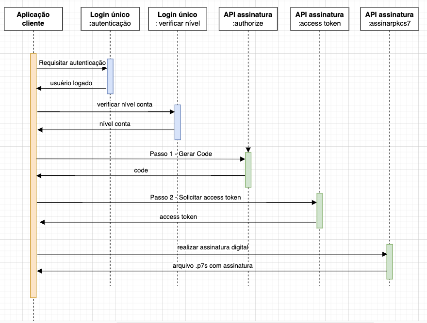_images/diagrama_sequencia2.png